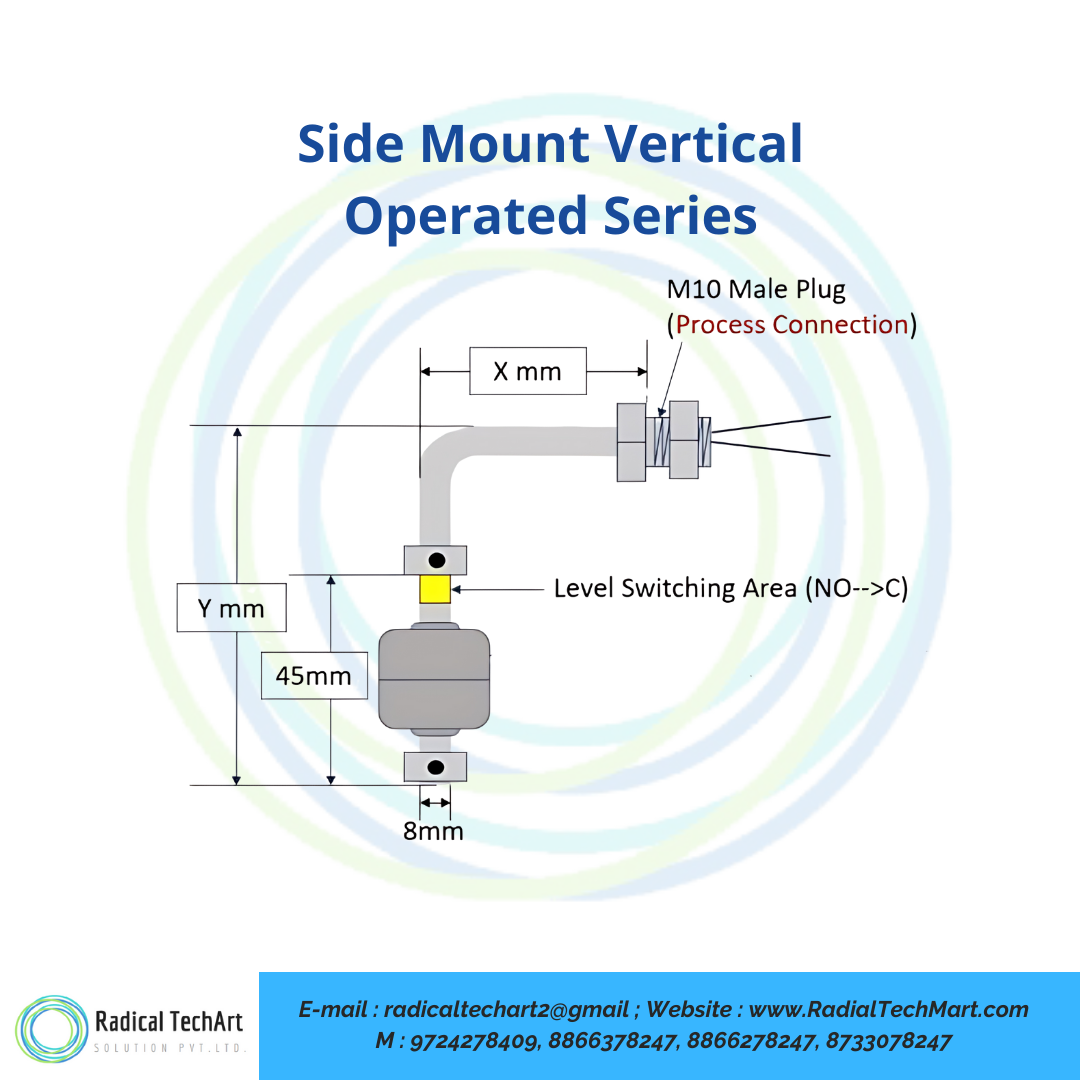 Side Mount Vertical Operated Series