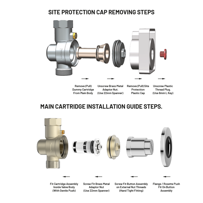FMP-03 Concealed Brass Body For Forged Metropole WC Flush Valve 40mm (1.5" Inch)
