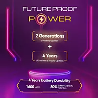 POCO M7 Plus 5G (Carbon Black, 128 GB) (8 GB RAM)