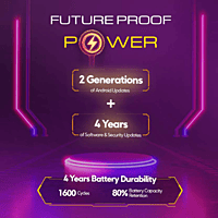 POCO M7 Plus 5G (Carbon Black, 128 GB)  (8 GB RAM)