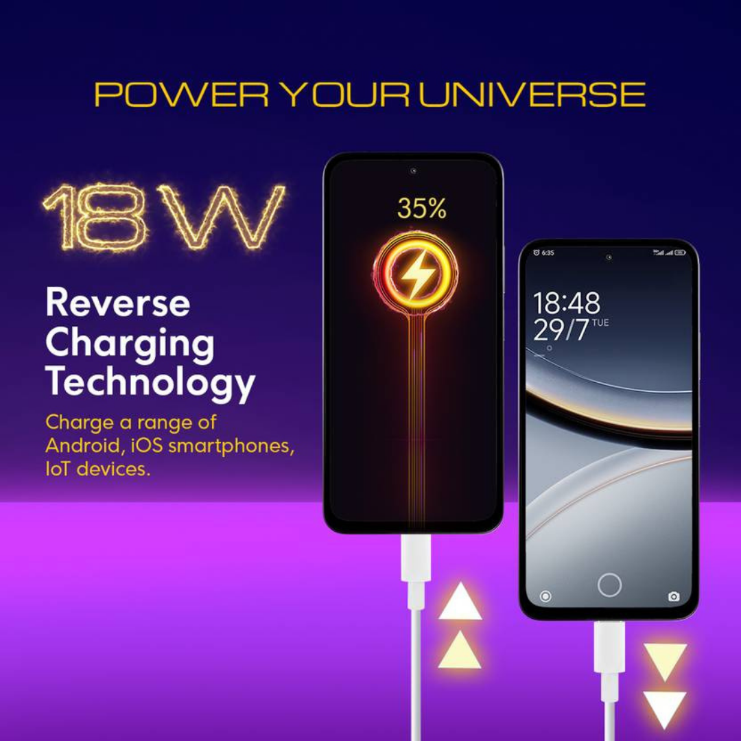 POCO M7 Plus 5G (Carbon Black, 128 GB) (6 GB RAM)