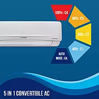 Lloyd Element Split AC 1.5 - 3 Star 5050 W Cooling Capacity
