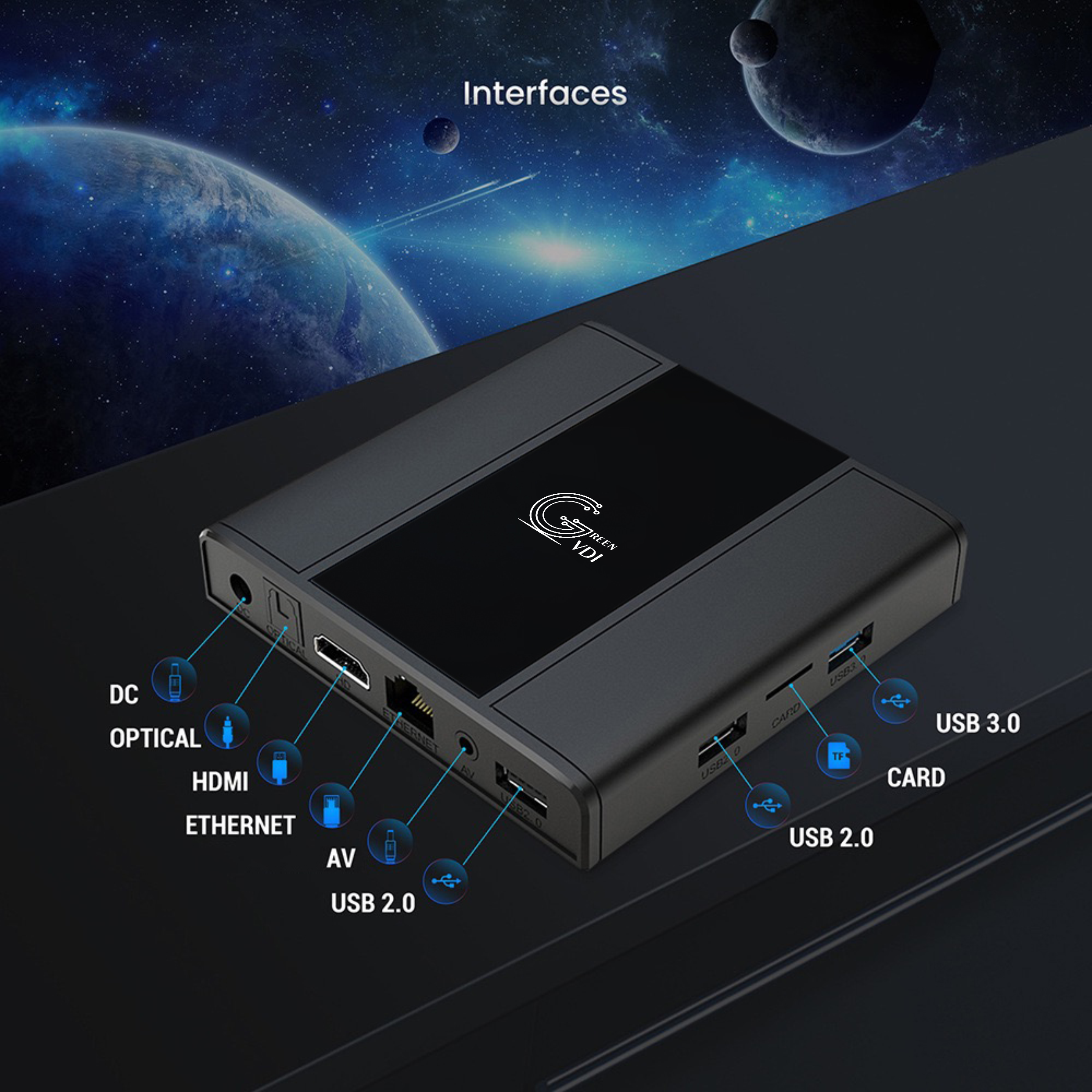 GVDI 1000 Embedded Thin Client