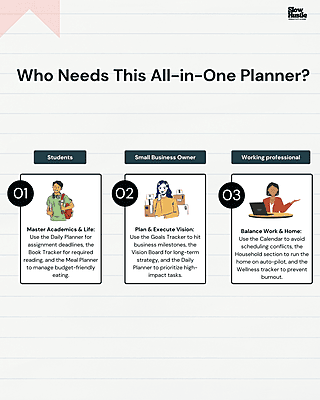 The Ultimate Life Notion Dashboard