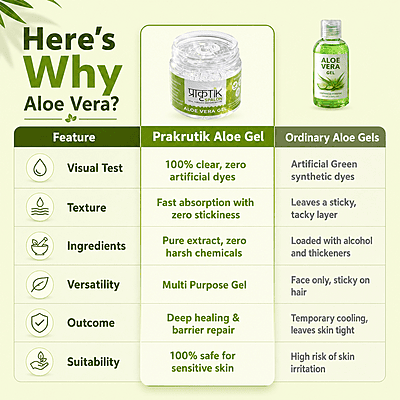 Aloe Vera Gel