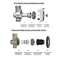 MP-MB-5220 Metropole Forged Brass WC Flush Valve 32mm (1.25" Inch) With Exposed Shut Off Provision & Round Plate (Matt Black)