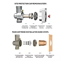 MP-RG-5217 Metropole Forged Brass WC Flush Valve 32mm (1.25" Inch) With Exposed Shut Off Provision & Square Plate (Rose Gold)