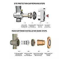 MP-RG-5220 Metropole Forged Brass WC Flush Valve 32mm (1.25" Inch) With Exposed Shut Off Provision & Round Plate (Rose Gold)