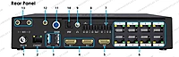 Colorlight AX08 AI Media Station, Android 13 8K LED player with 8 Gigabit outputs – Lumina