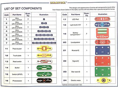 Znatok Eletronic kit #390