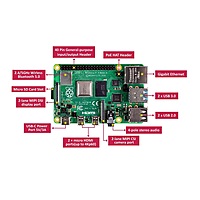 Raspberry Pi 4 Model B 2GB Starter Kit