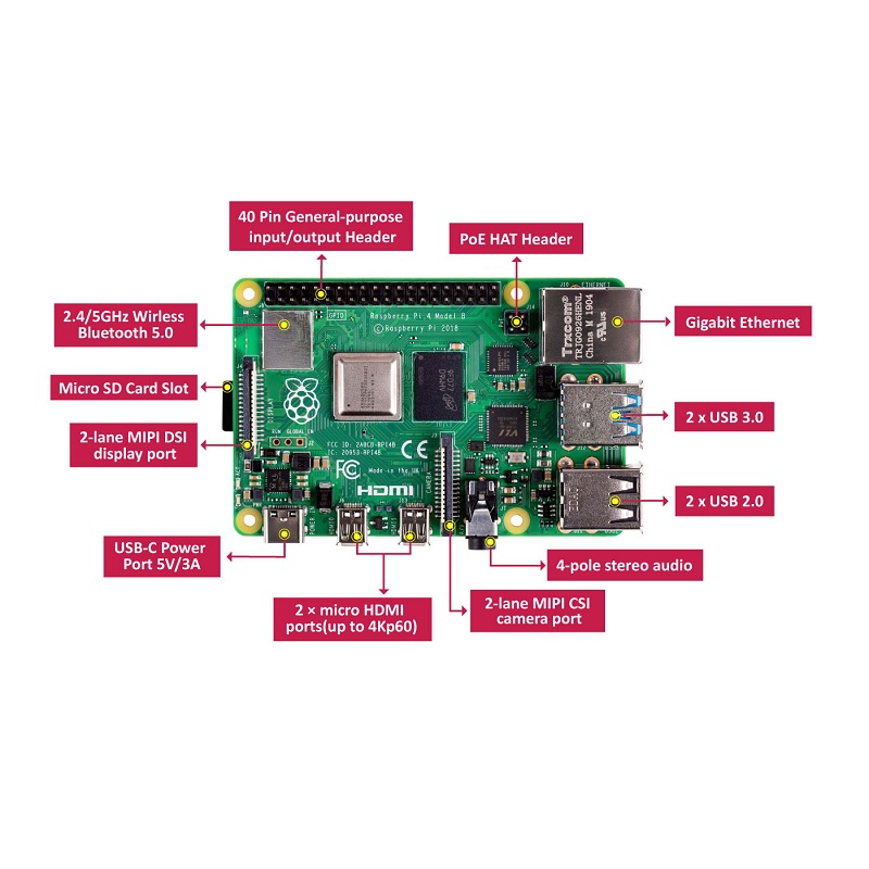 Raspberry Pi 4 Model B 1GB Starter Kit