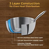 KENT Triply Sauce Pan 14 CM with SS Lid 1.1 L