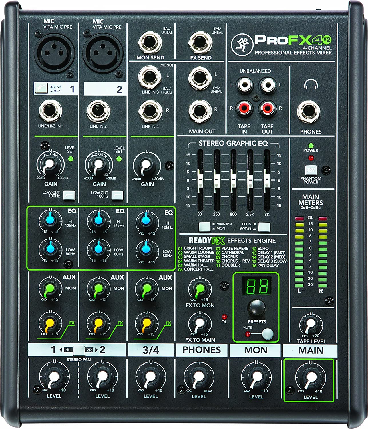 ProFX4v2