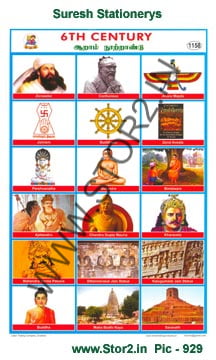 6th Century-Picture Chart No.-929