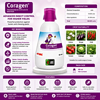 Coragen Insecticide | Vetrivel Agro Services