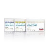 Dentsply Gutta Percha Points 4% Taper