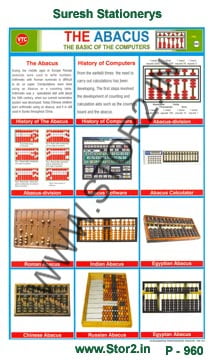 Abacus-Picture Chart No.-960