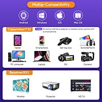 Edup Wireless HDMI Transmitter and Receiver, 1080P@60Hz