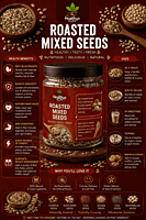 Roasted Mixed Seeds | Healthyx Zone