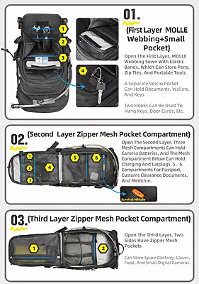 Rhinowalk 9L Motorcycle Mechanic Series Tank Bag - Hydration Bladder, Waterproof Gear Rhinowalk 9L Motorcycle Mechanic Series Tank Bag - Hydration Bladder, Waterproof Gear