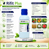 Syngenta RIFIT PLUS® Herbicide – Pretilachlor 37% w/w EW | Vetrivel Agro Services