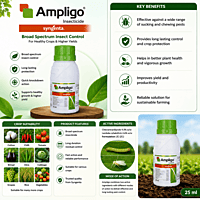 Ampligo Insecticide | Vetrivel Agro Services