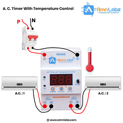 Digital AC timer with Temperature Control