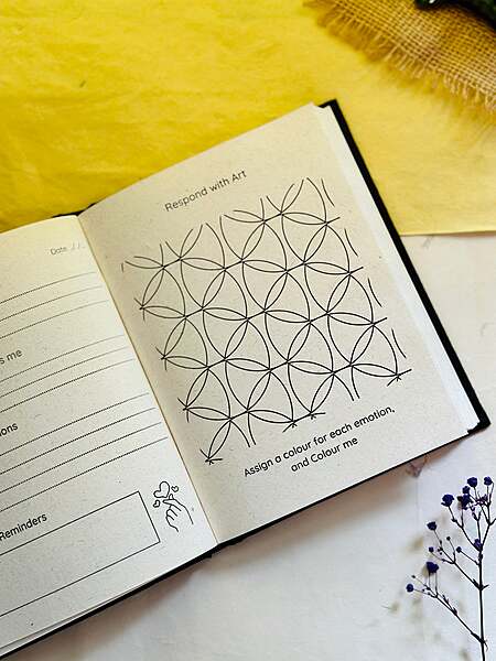 Gratitude journal - Midnight Blue