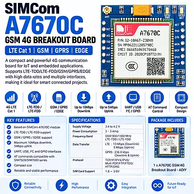 SIM A7670C - 4G