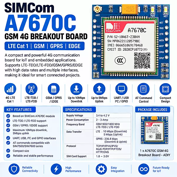 SIM A7670C - 4G