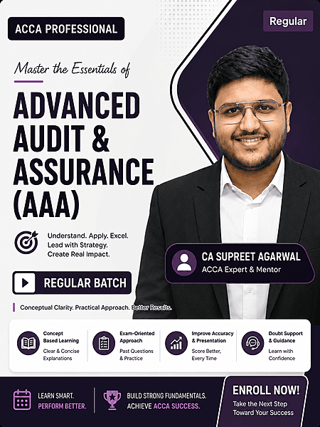 ACCA Professional – Advanced Audit & Assurance (AAA) Full English BY CA Supreet Agarwal
