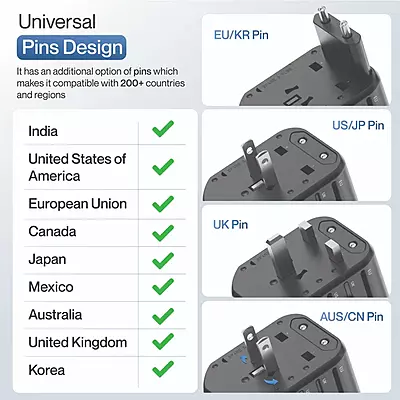 Ambrane ATA-01 Universal Travel Adapter