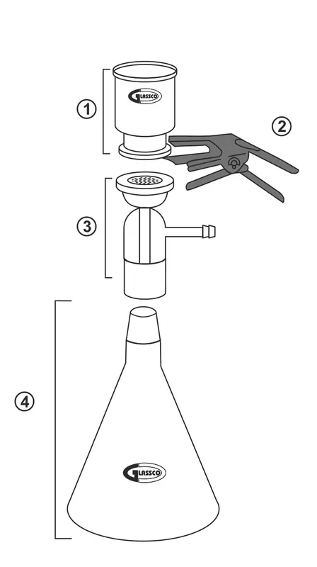 All-Glass Filter Holder Assembly with Funnel, Fritted-Base & Cap, Clamp 47 mm, Ground Joint Flask 1Lts GC