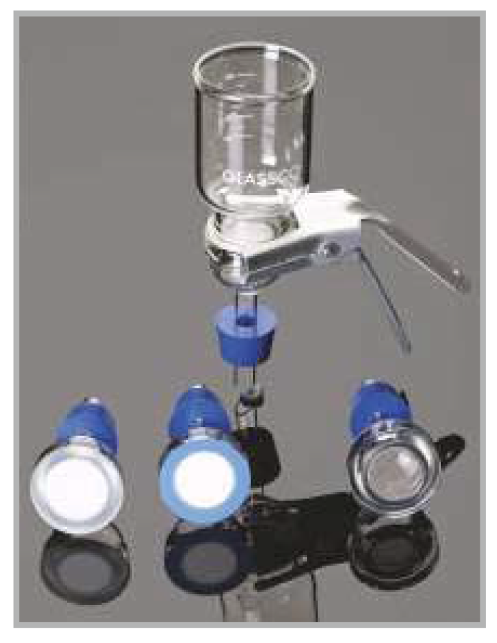 Glass Filter Holder Assembly with Funnel, PTFE-faced Filter Support, PTFE Coated with PTFE Coated Funnel and PTFE Coated Base, Stopper clamp no 8, 47 mm, Frit GC