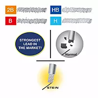 PENTEL LEAD 159 0.7 - H 40L