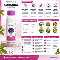 TATA Rallis Koranda Insecticide | Vetrivel Agro Services
