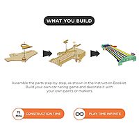 ANGLE WRANGLE CAR RACING