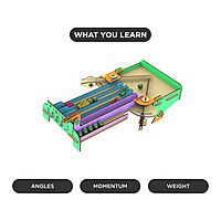 ANGLE WRANGLE CAR RACING