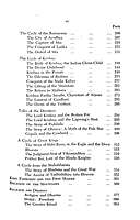 The Complete Works of Sister Nivedita (5 Vols. Set)