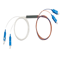 PLC Splitter With Connector Sc/Pc (Pack Of 2pcs)