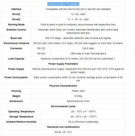 ATC 101 (RS-232 to RS-422 Interface Converter)