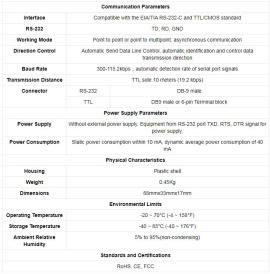 ATC 102 (RS-232 to TTL Port Powered Converter)