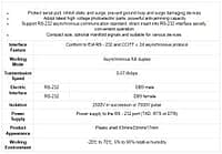 ATC 155 (RS-232 Isolator Line Booster)