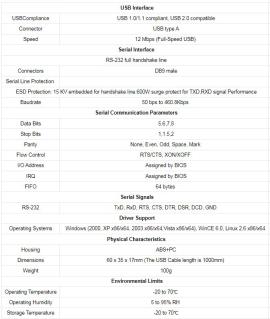 ATC 810 (RS-232 to USB Converter)
