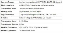 ATC-109N (RS-422/485 Isolated Data Repeater)