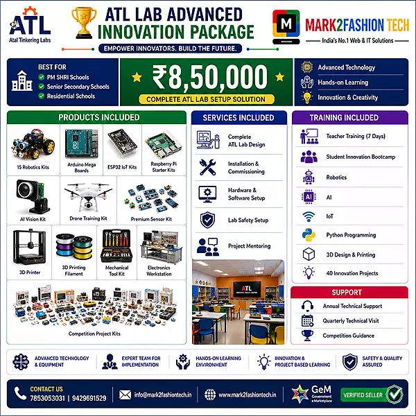 ATL LAB ADVANCED INNOVATION PACKAGE