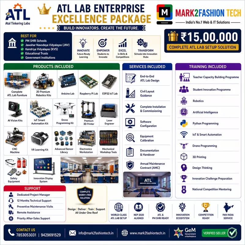 ATL LAB ENTERPRISE EXCELLENCE PACKAGE