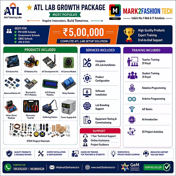 ATL LAB GROWTH PACKAGE