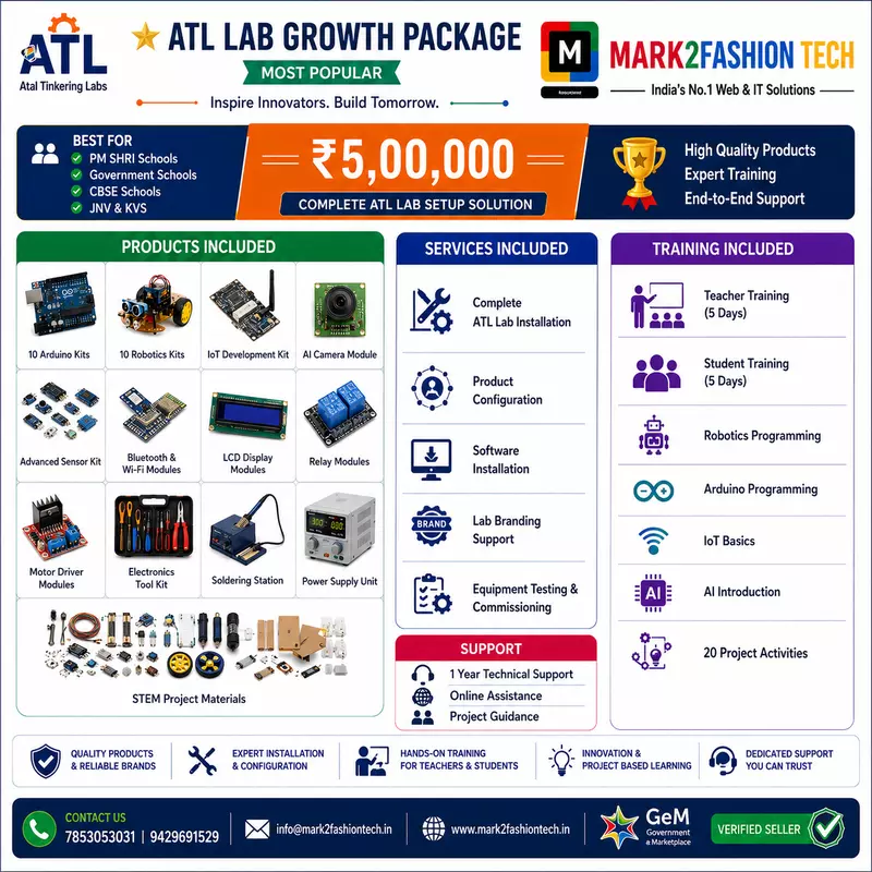 ATL LAB GROWTH PACKAGE